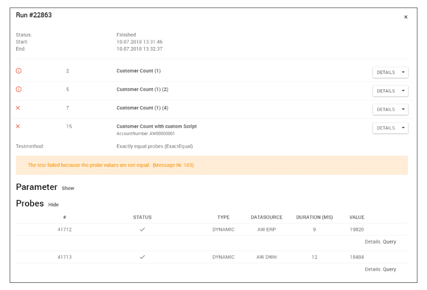 Detailed Testcase Analysis_Zeichenfläche 1