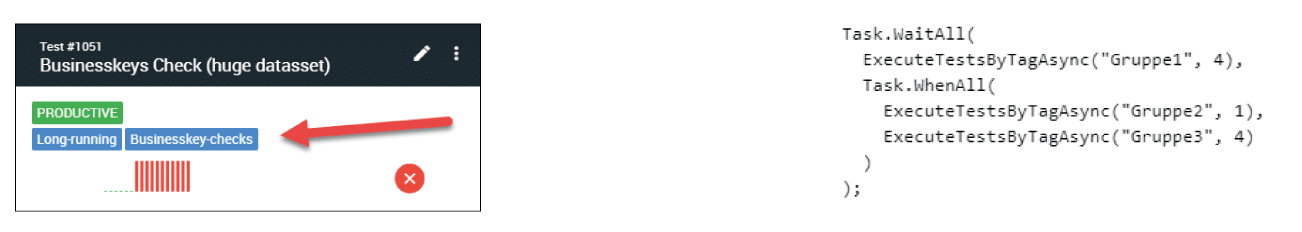 Tags_Zeichenfläche 1
