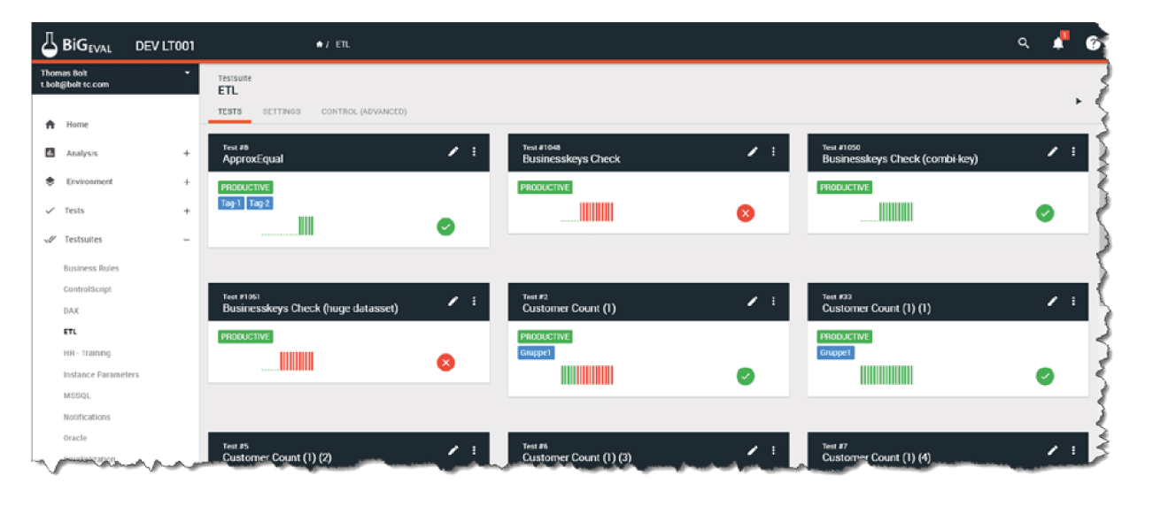 Testsuites_Zeichenfläche 1