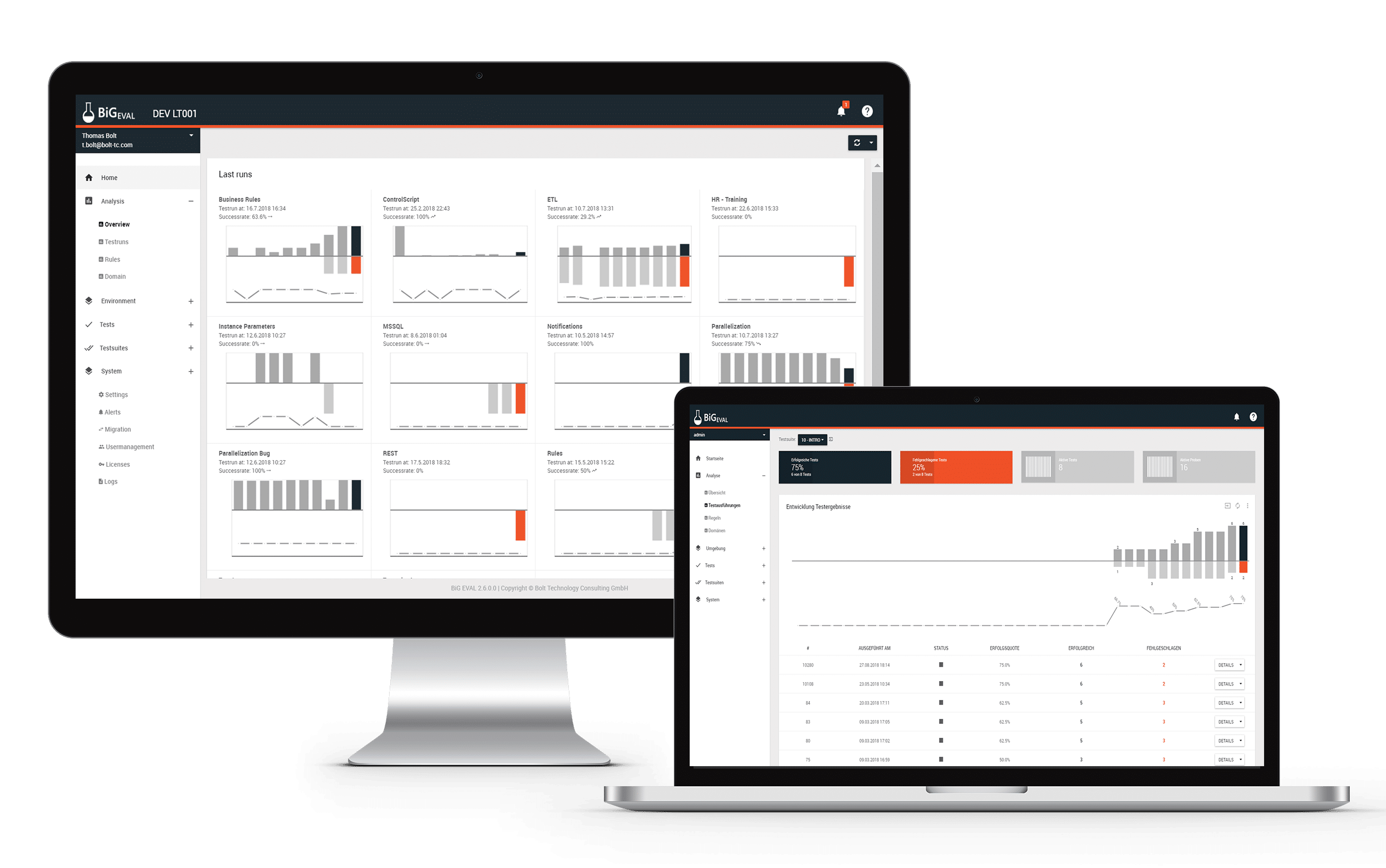 BiG EVAL Screenshots in Monitors Data Quality Software, BiG EVAL, Features, Screenshots
