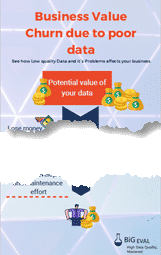 Infographic of business value churn